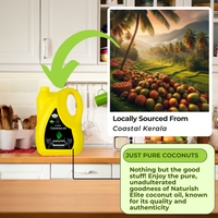 Naturish 5‑litre yellow coconut oil can in kitchen with inset image of coconut farms in coastal Kerala and text highlighting pure, locally sourced coconuts.