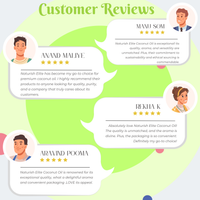 Illustrated customer reviews for Naturish Elite coconut oil with four happy buyers, star ratings and testimonial text in speech bubbles.