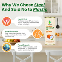 Why we chose steel and said no to plastic infographic showing Naturish Elite cold pressed coconut oil tin with health, purity and planet benefits.